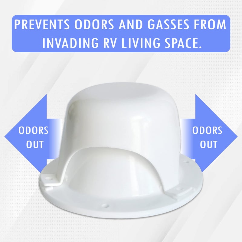 NU-SET | RV Roof Vent Caps | RV Roof Vent Cover | RV Accessories & Door Hardware (White) - Image 4